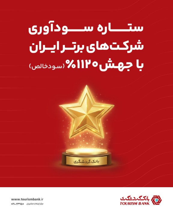 کسب رتبه 42 در میان 100 شرکت برتر ایران؛حاصل تمرکز بر سود عملیاتی، مدیریت هوشمند منابع و تقویت خدمات مشتری‌محور بانک گردشگری